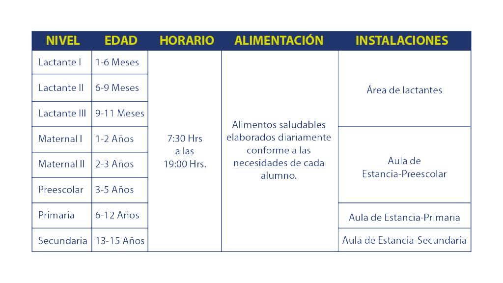 Tabla lactantes-01